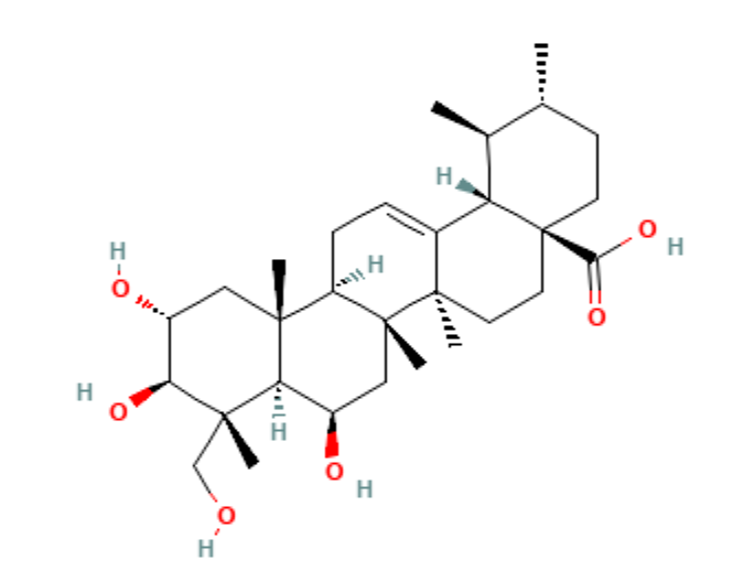 Madecassic acid structure
